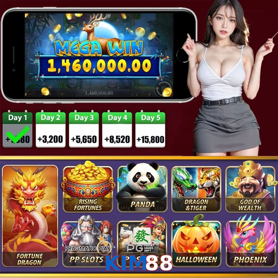 KIM88